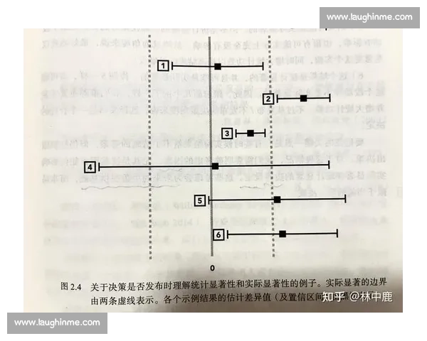 运动员选拔机制创新与优化探索：提升选拔效率与公平性的多维度分析